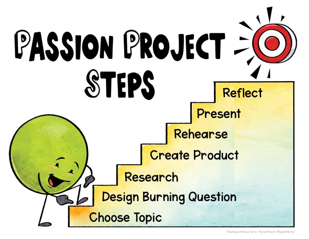 The steps in a Passion Project