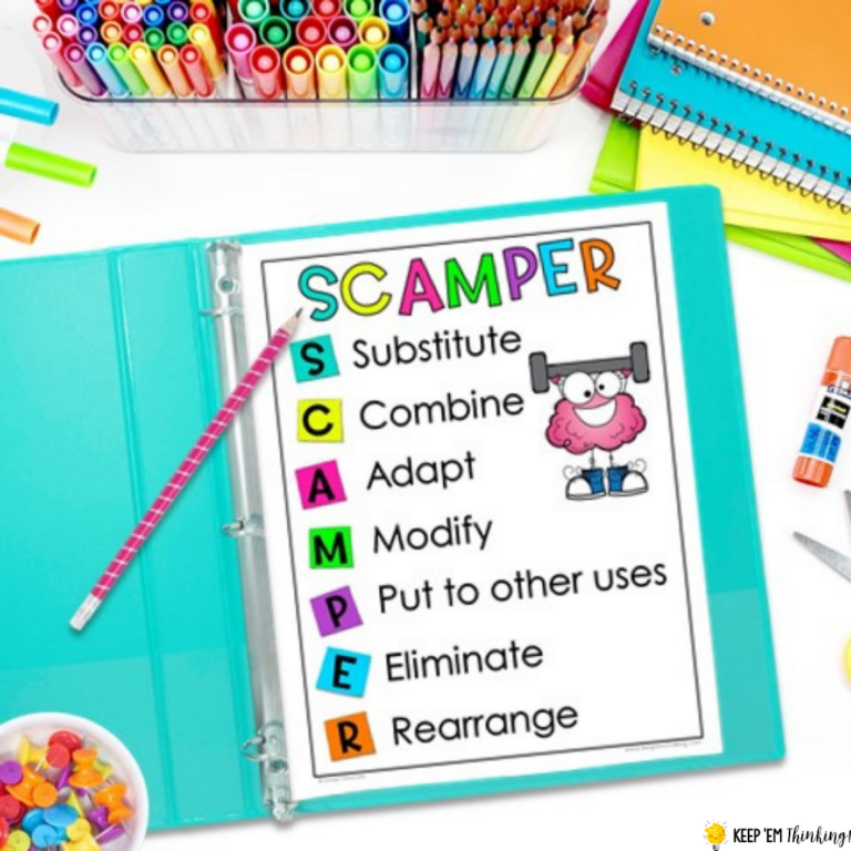 What Do You Do With An Idea? Activities To Inspire Creative Thinking ...