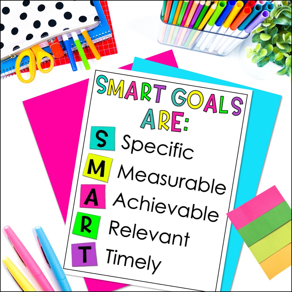 smart goals poster